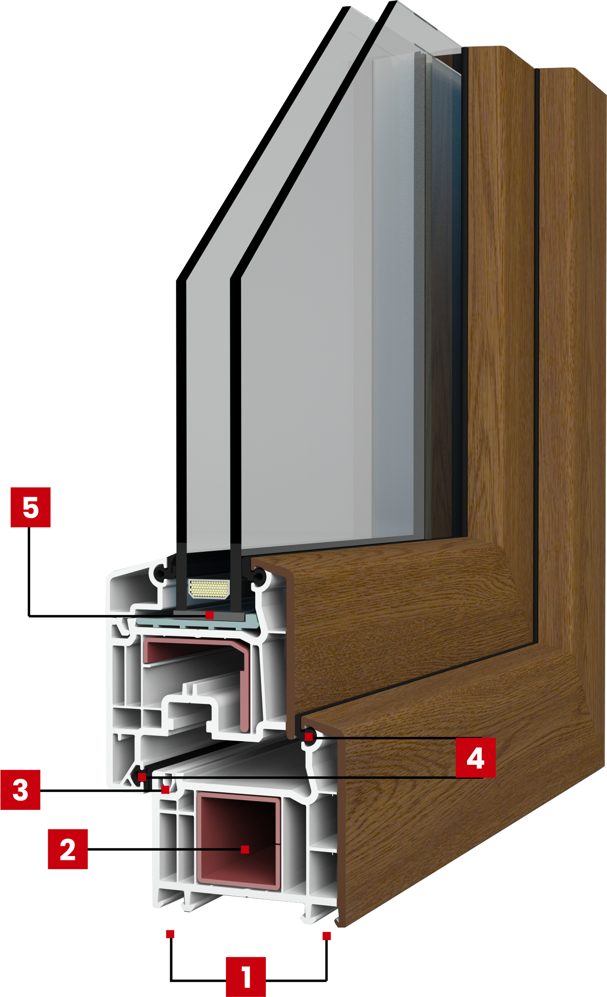 Img_Perfect_parametry